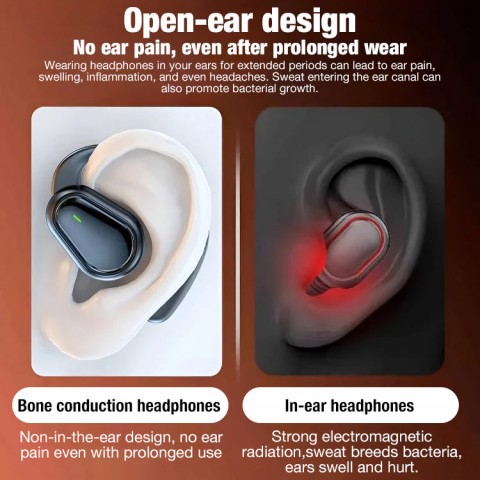 Bluetooth Earbuds with Bone Conduction