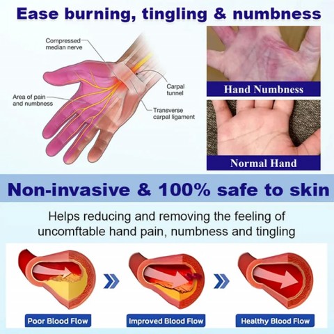 Cool Soothing Nerve Pain Relief Spray