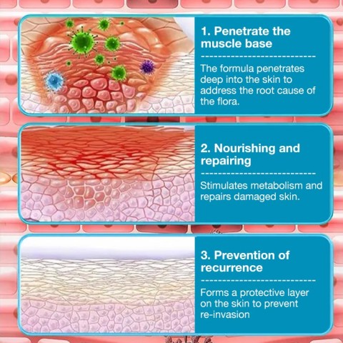 The Ocean Healed My Eczema Soothing Cream