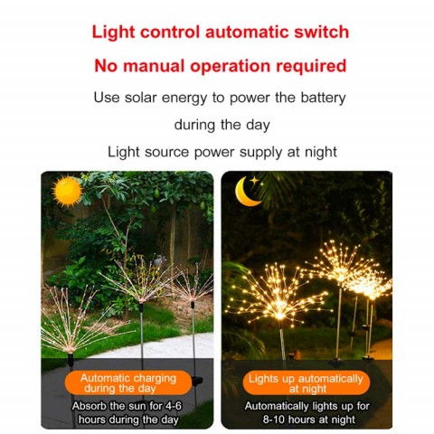 Solar Firework Light Starry Outdoor Courtyard Garden Decoration Waterproof Dandelion Lawn String Light