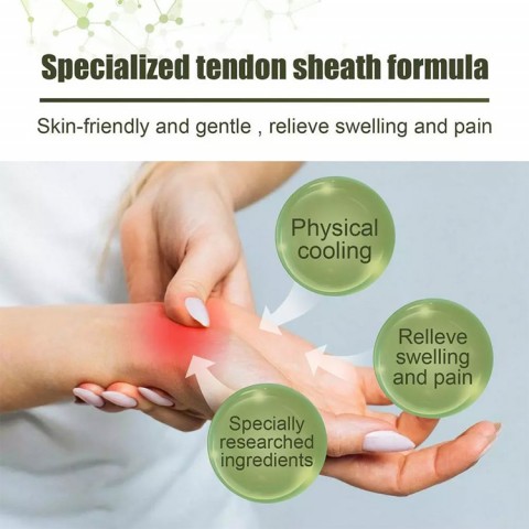 Tenosynovitis Heel Pain Spray