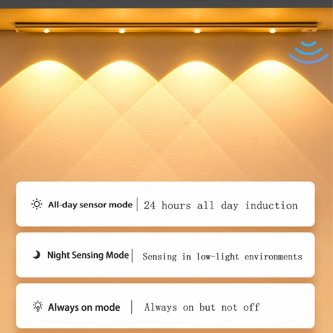 LED Motion Sensor Closet Light